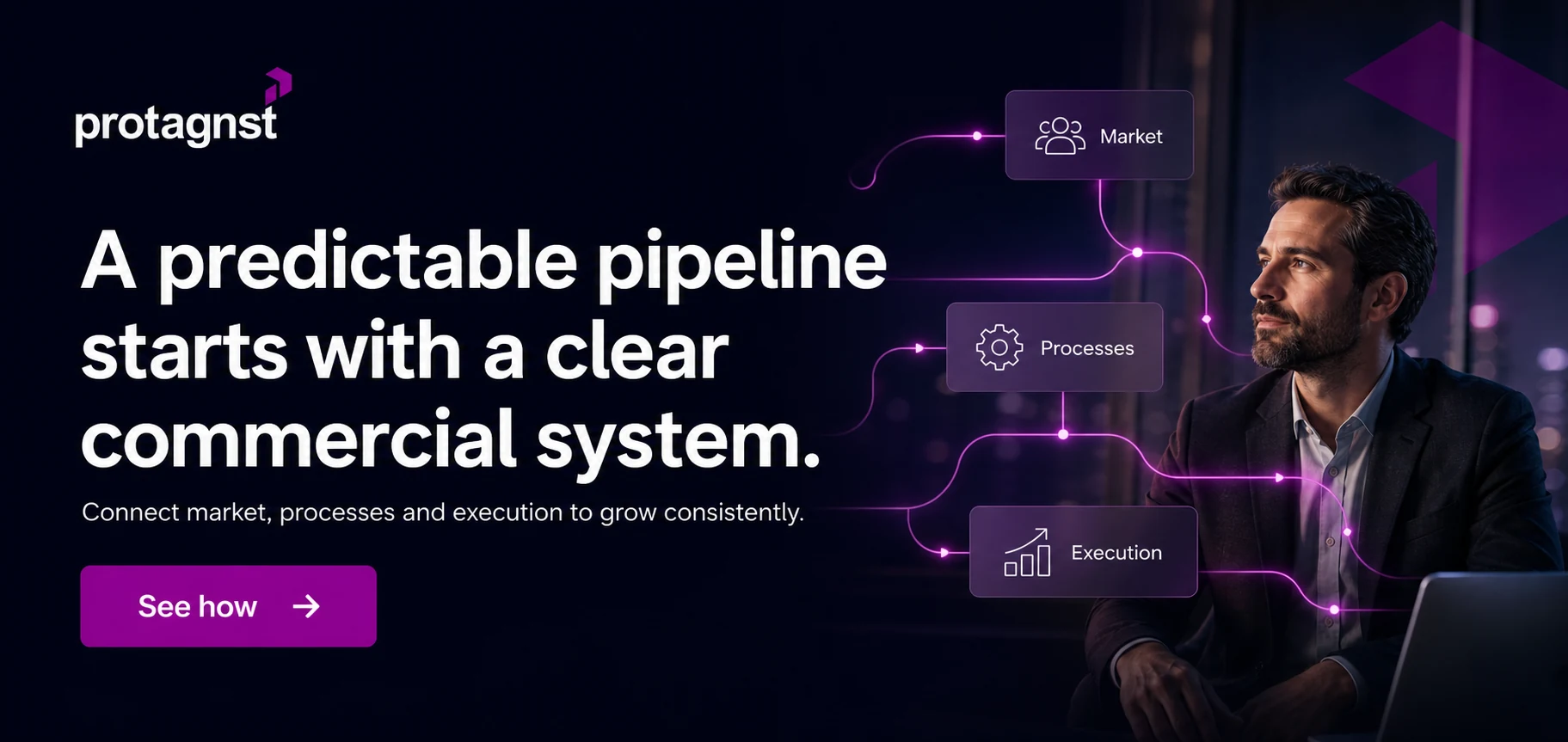 Book a commercial diagnostic with Protagnst
